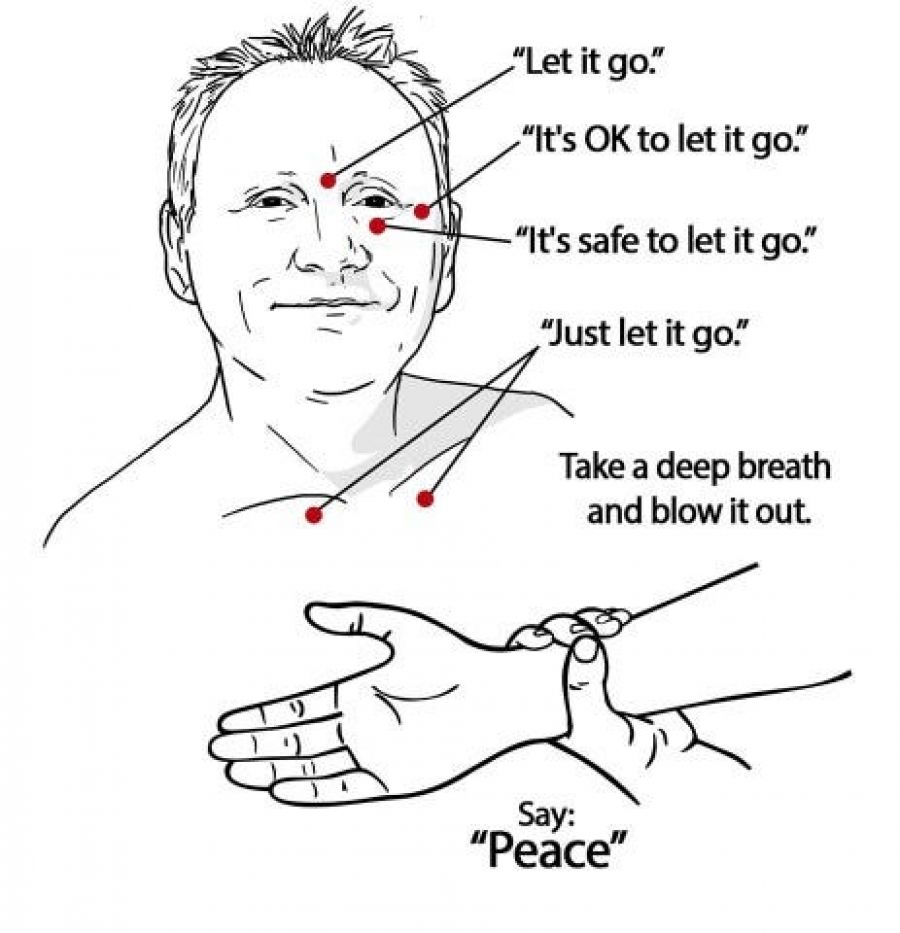 How to Break Out of the Fear Loop