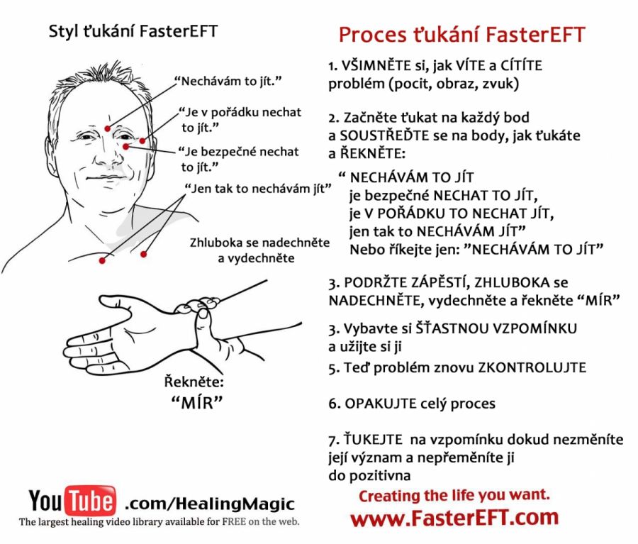 Jak se vymanit ze smyčky strachu