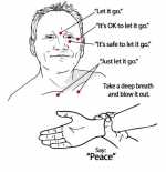 Mental Tapping